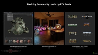 NVIDIA ACE дебютирует в игре «The Oversight Bureau», а RTX Remix получает новые возможности