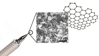 Учёные создали источник электронных пучков из грифеля карандаша