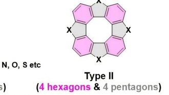 Учёные создали несимметричные молекулы-кольца, открывающие новые возможности в фотохимии