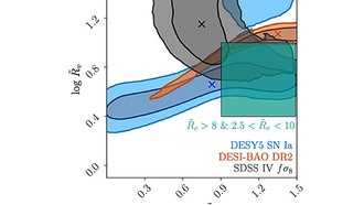 Новая математическая модель объясняет влияние коллапсирующей материи и расширяющихся пустот на эволюцию Вселенной