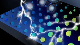 Проблема иридия в производстве чистого водорода решена за один день с помощью новой мегабиблиотеки