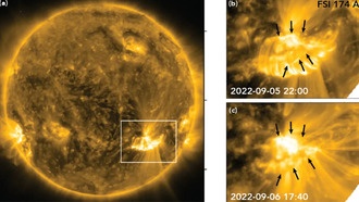 Разгадана 70-летняя загадка солнечных взрывов: зонд Parker подтвердил теорию магнитного пересоединения