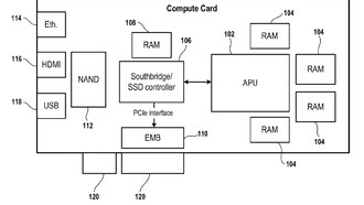 Sony разрабатывает PCIe-карты для разработки игр на ПК вместо традиционных девкитов