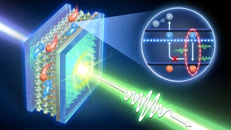 Простой метод позволил добиться рекордной производительности перовскитных лазеров
