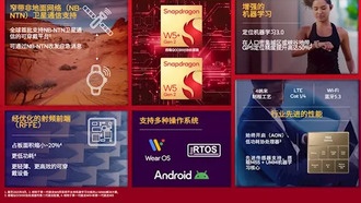 Qualcomm представила чипы Snapdragon W5+ и W5 второго поколения для носимых устройств с поддержкой спутниковой связи