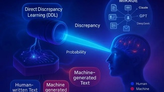 Команда из Нанкайского университета разработала прорывную систему для обнаружения текста, созданного ИИ