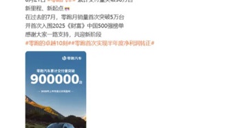 Китайский автопроизводитель Leapmotor достиг отметки в 900 тысяч поставленных электромобилей