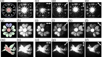 Ультратонкие метаповерхности совершают прорыв в векторной голографии