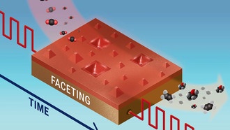 Импульсный ток повышает эффективность меди в преобразовании CO₂ в топливо