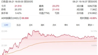 Глава Xiaoma Motors Хэ Сяопэн увеличил свою долю в компании на 2,5 млрд гонконгских долларов перед выходом нового P7