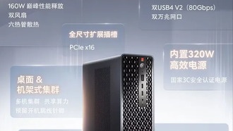 Minisforum представила настольный ПК Strix Halo с портами USB4 V2 на 80 Гбит/с