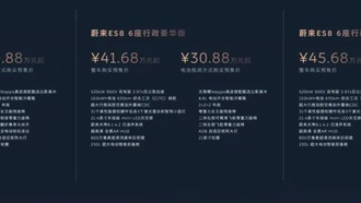 NIO представила новый флагманский электрокар ES8 с ценой от 308 800 юаней