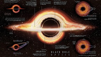 Учёные исследуют альтернативы общей теории относительности и связь усилий с осмысленностью хобби