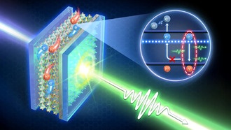 Простой трюк сделал крошечные лазеры мощнее, чем когда-либо