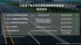 В Китае представили электрический внедорожник AITO M8, прошедший экстремальные испытания огнём