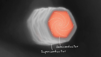 Учёные разгадали 60-летнюю квантовую загадку