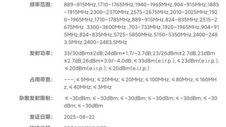 iQOO Neo11 Pro станет первым в мире смартфоном на Dimensity 9500 с 2K-экраном