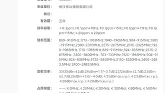 Смартфон iQOO Neo 11 получил радиочастотный сертификат в Китае