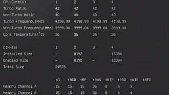 Почему оперативную память лучше ставить в слоты 2 и 4: объясняем преимущества двухканального режима
