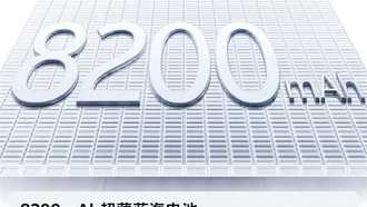 Vivo Y500 с аккумулятором 8200 мАч и защитой IP69+ анонсирован на 1 сентября