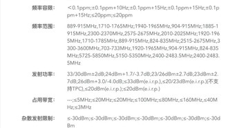 Realme GT 8 и GT 8 Pro: новые подробности о флагманах