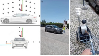 Тёмные автомобили усиливают нагрев городов