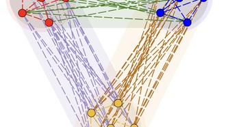 Новый алгоритм bimodularity раскрывает направление влияния в сложных сетях