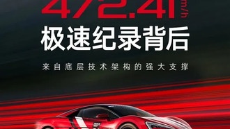 Электрический гиперкар BYD Yangwang U9 разогнался до 472 км/ч и побил мировой рекорд