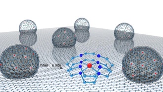 Китайские учёные создали железный катализатор для топливных элементов, способный заменить платину