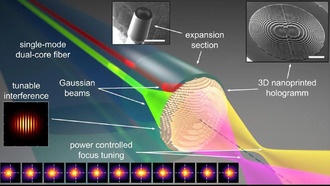 Ученые создали миниатюрный голографический метаволоконный элемент для точного управления светом