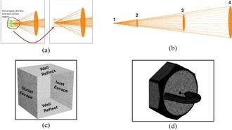Исследование динамики капель поможет улучшить технологию распыления для защиты коралловых рифов