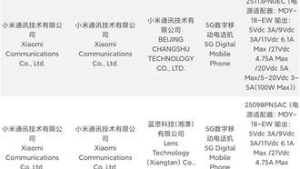 Первыми в мире с Snapdragon 8 Elite 2: серия Xiaomi 16 прошла сертификацию в Китае