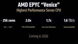 AMD готовит серверные процессоры EPYC «Venice» с энергопотреблением до 1400 Вт