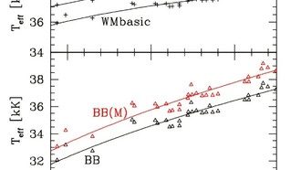 Астрономы зафиксировали рекордный нагрев центральной звезды туманности Спирограф