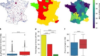 Исследование показало, как слухи во Франции 1789 года распространялись как вирус