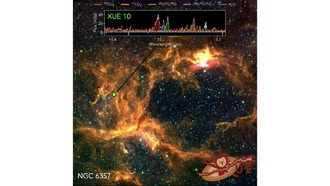 Обнаружена необычная богатая CO₂ протопланетная дисковая система
