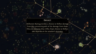 Path of Exile 2: Как работает отражение урона
