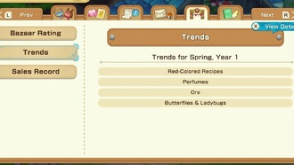 Story of Seasons: Grand Bazaar — советы для начинающих