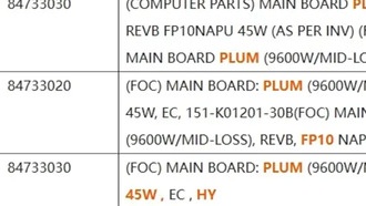 Процессоры AMD Zen6 для ноутбуков перейдут на новый сокет и получат до 22 ядер