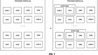 Intel запатентовала технологию SDC для повышения однопоточной производительности CPU