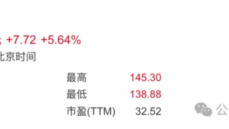 Китайский автопроизводитель SERES показал рост прибыли при снижении выручки
