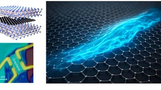 Графен раскрыл электроны, ведущие себя как жидкость без трения