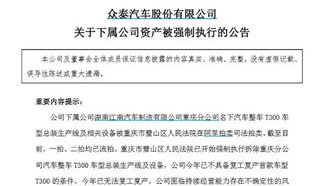 Zotye Auto не сможет возобновить производство автомобилей в 2025 году