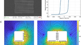 Магнитные частицы научились собираться в сложные структуры с коррекцией ошибок