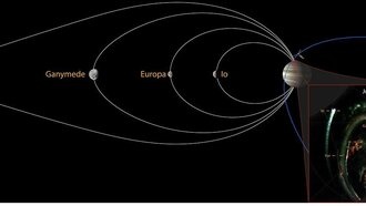 Миссия Juno обнаружила недостающую авроральную подпись Каллисто на Юпитере