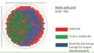 Важность выбора SSD с оригинальными чипами памяти: почему это критично
