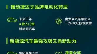 Volkswagen и FAW создадут новое совместное предприятие для бренда Jetta в Китае