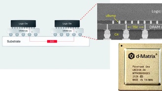 Новая технология 3D-памяти от d-Matrix может превзойти HBM в задачах ИИ-инференса
