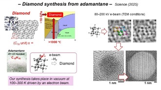 Учёные создали алмазы при комнатной температуре с помощью электронного излучения
