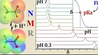 Вечные химикаты оказались более кислыми, чем считалось ранее